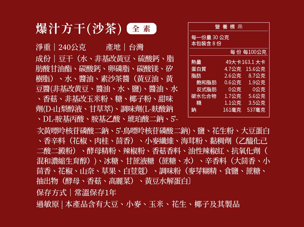 爆汁方(沙茶 營養標示每一份量 30公克本包裝含8份淨重 | 240公克產地|台灣每份 每100公克成份|豆干(水非基改黃豆硫酸鈣、脂肪酸甘油酯、碳酸鈣、卵磷脂、碳酸镁、矽樹脂、水、醬油、素沙茶醬(黃豆油、黃豆醬(非基改黃豆、醬油、水、鹽)、醬油、水、香菇、非基改玉米粉、糖、椰子粉、甜味劑(D-山梨醇液、甘草)、調味劑(L-麸酸鈉、DL-胺基丙酸、胺基乙酸、琥珀酸二鈉、5-熱量蛋白質脂肪49大卡163.1大卡4.7公克 15.6公克2.6公克8.7公克飽和脂肪0.6公克1.9公克反式脂肪0公克0公克碳水化合物糖1.7公克5.6公克1.1公克3.5公克鈉161毫克537毫克次黃嘌呤核苷磷酸二鈉、5-鳥嘌呤核苷磷酸二鈉)、鹽、花生粉、大豆蛋白、香辛料(花椒、肉桂、茴香)、小麥纖維、海茸粉、黏稠劑(乙醯化己二酸二澱粉)、酵母精粉、辣椒粉、香菇香料、油性辣椒紅、抗氧化劑(混和濃縮生育醇))、冰糖、甘蔗液糖(蔗糖、水)、辛香料(大茴香、小茴香、花椒、山奈、草果、白荳蔻)、調味粉(麥芽糊精、食鹽、蔗糖、抽出物(酵母、香菇、高麗菜、黃豆水解蛋白保存方式|常溫保存1年過敏原 | 本產品含有大豆、小麥、玉米、花生、椰子及其製品