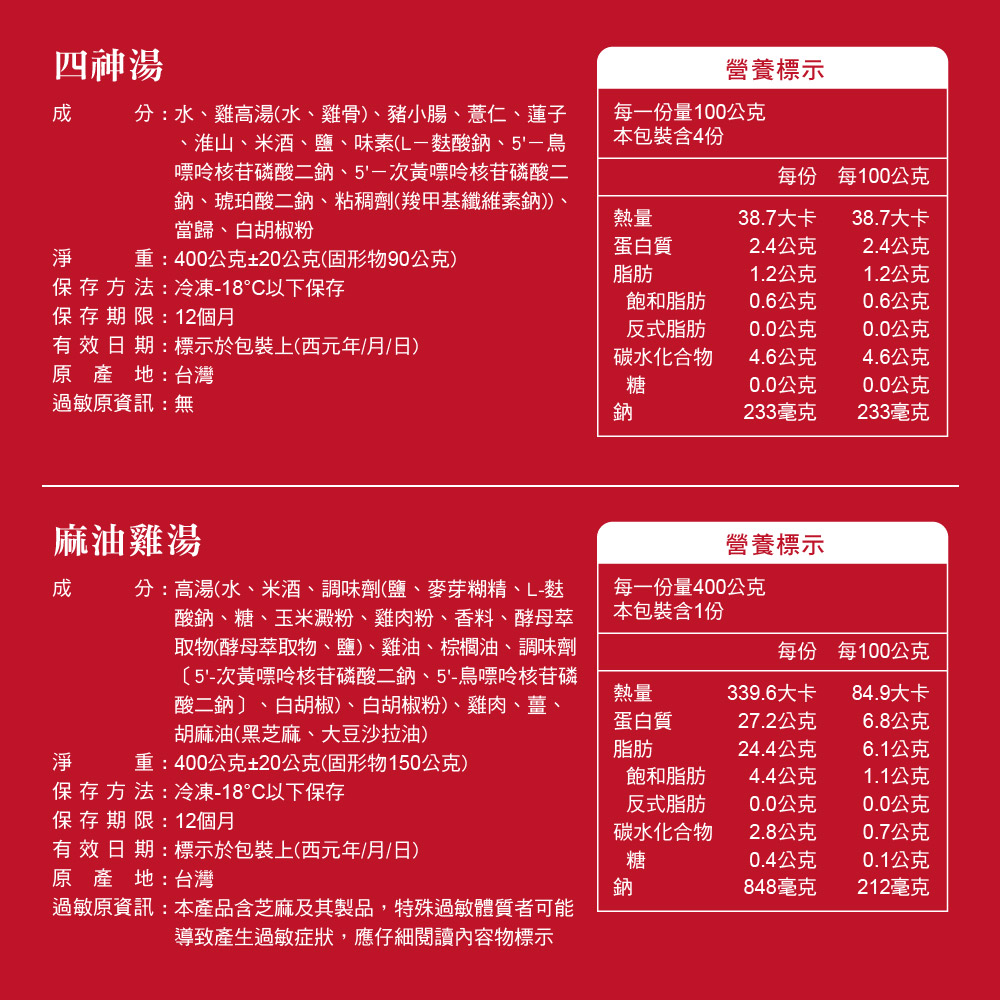 出貨的準則