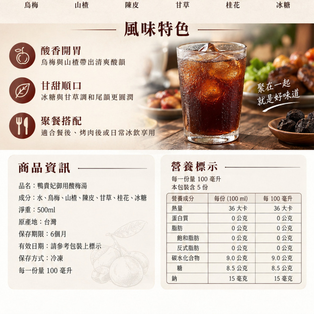 出貨的準則