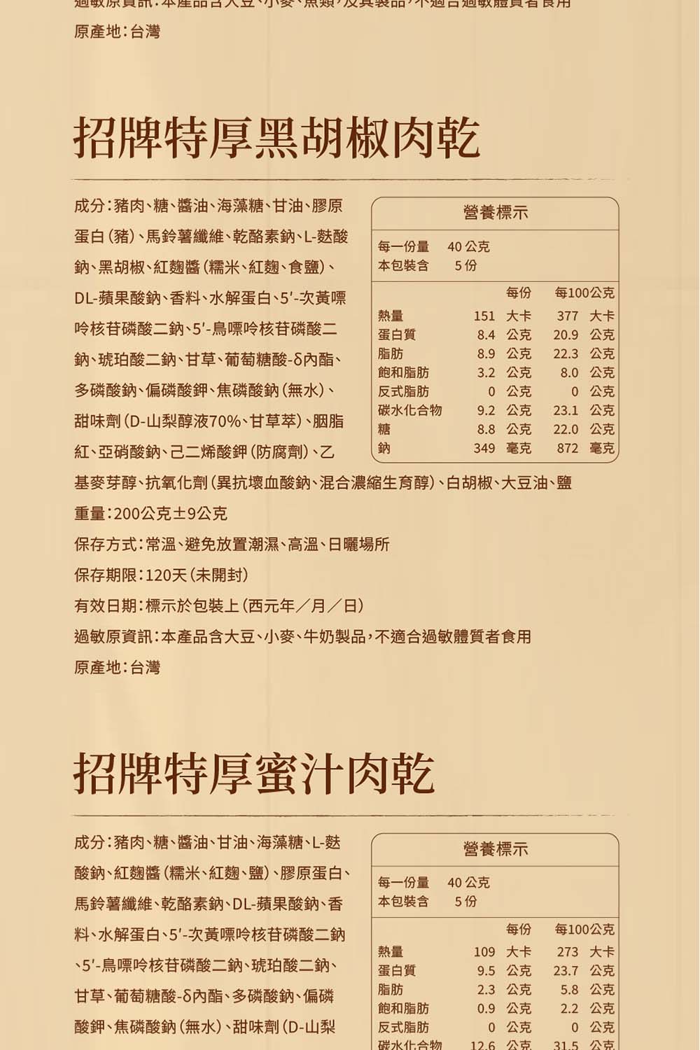 表品 過敏原產地:台灣招牌特厚黑胡椒肉乾成分:豬肉糖醬油海藻糖甘油、膠原蛋白(豬)、馬鈴薯纖維、乾酪素鈉、L-酸鈉、黑胡椒、紅麴醬(糯米、紅麴、食鹽)、DL-蘋果酸鈉、香料、水解蛋白、5-次黃嘌呤核苷磷酸二鈉、5-鳥嘌呤核苷磷酸二鈉、琥珀酸二鈉、甘草、葡萄糖酸-8、多磷酸鈉、偏磷酸鉀、焦磷酸鈉(無水)、甜味劑(D-山梨醇液7%、甘草萃)、胭脂紅、亞硝酸鈉、己二烯酸鉀(防腐劑)、乙營養標示每一量本包裝4公克5 每份每1公克熱量蛋白質脂肪飽和脂肪反式脂肪碳水化合物糖鈉151大卡377 大卡8.9公克3.2公克8.4公克20.9 公克公克8.0 公克22.30 公克0公克9.2公克23.1公克8.8公克22.0公克349 毫克872毫克基麥芽醇、抗氧化劑(異抗壞血酸鈉、混合濃縮生育醇)、白胡椒、大豆油、鹽重量:200公克±9公克保存方式:常溫、避免放置潮濕、高溫、日曬場所保存期限:120天(未開封)有效日期:標示於包裝上(西元年/月/日)過敏原資訊:本產品含大豆、小麥、牛奶製品,不適合過敏體質者食用原產地:台灣招牌特厚蜜汁肉乾成分:豬肉、糖、醬油、甘油、海藻糖、L-麩酸鈉、紅麴醬(糯米、紅麴、鹽)、膠原蛋白、馬鈴薯纖維、乾酪素鈉、DL-蘋果酸鈉、香料、水解蛋白、5-次黃嘌呤核苷磷酸二鈉、5-鳥嘌呤核苷磷酸二鈉、琥珀酸二鈉、甘草、葡萄糖酸-8、多磷酸鈉、偏磷酸鉀、焦磷酸鈉(無水)、甜味劑(D-山梨營養標示每一份量本包裝含40公克5 份每份每100公克熱量蛋白質脂肪飽和脂肪反式脂肪碳水化合物109 大卡9.5 公克273 大卡23.7公克2.3 公克5.8公克0.9 公克2.2公克0 公克0 公克12.6公克31.5 公克