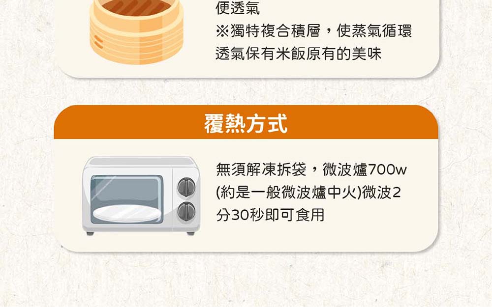 出貨的準則