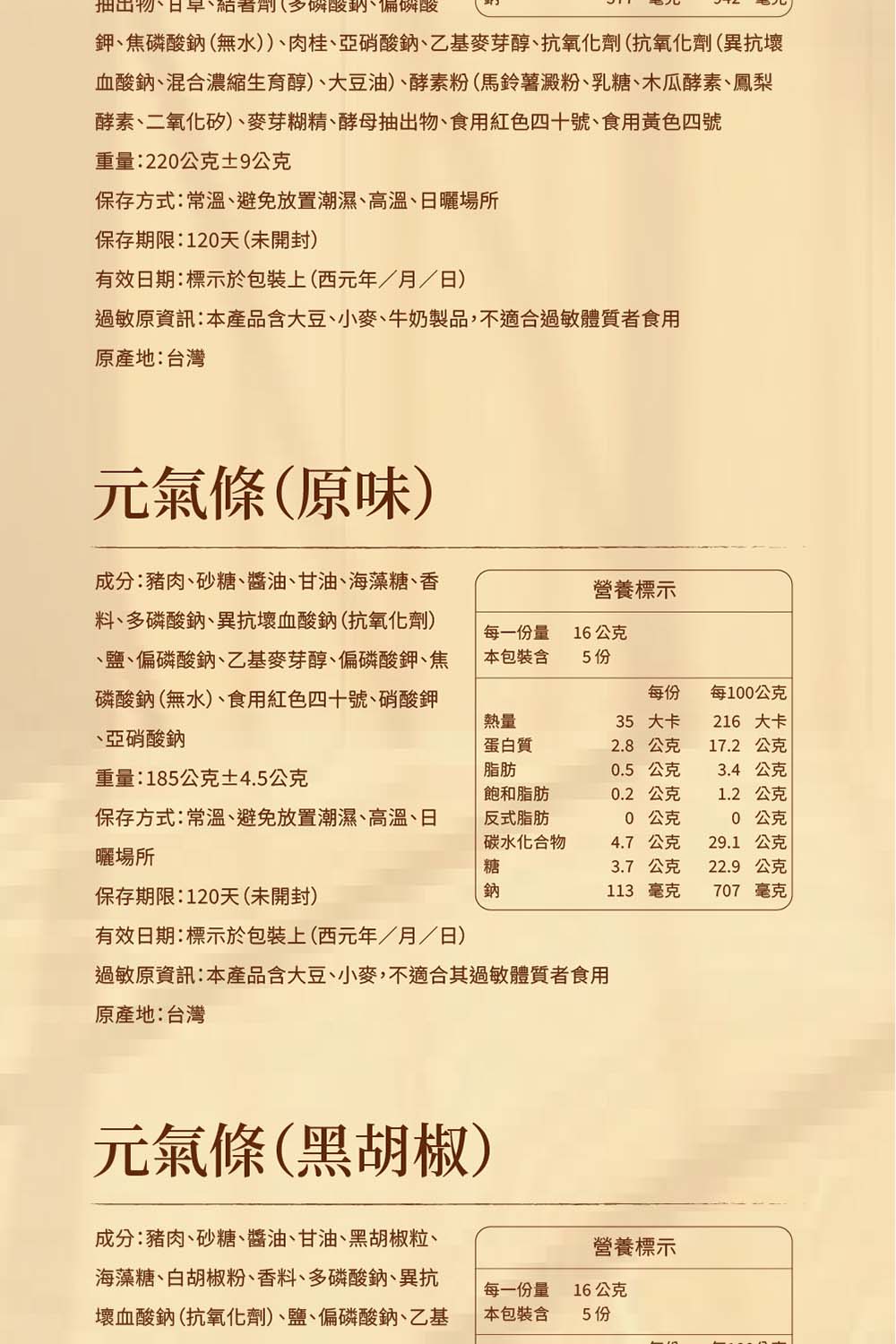 鈉偏磷酸鉀、焦磷酸鈉(無水))、肉桂、亞硝酸鈉、乙基麥芽醇、抗氧化劑(抗氧化劑(異抗壞血酸鈉、混合濃縮生育醇)、大豆油)、酵素粉(馬鈴薯澱粉、乳糖、木瓜酵素、鳳梨酵素、二氧化矽)、麥芽糊精、酵母抽出物、食用紅色四十號、食用黃色四號重量:22公克±9公克保存方式:常溫、避免放置潮濕、高溫、日曬場所保存期限:12天(未開封)有效日期:標示於包裝上(西元年/月/日)過敏原資訊:本產品大豆、小麥、牛奶製品,不適合過敏體質者食用原產地:台灣元氣條(原味)成分:豬肉、砂糖、醬油、甘油、海藻糖、香料、多磷酸鈉、異抗壞血酸鈉(抗氧化劑)、鹽、偏磷酸鈉、乙基麥芽醇、偏磷酸鉀、焦磷酸鈉(無水)、食用紅色四十號、硝酸鉀、亞硝酸鈉營養標示每一量本包裝16公克5 每份每100公克熱量35大卡216 大卡蛋白質2.8公克重量:185公克±4.5公克脂肪飽和脂肪0.2公克0.5 公克17.2公克3.4 公克公克1.2保存方式:常溫、避免放置潮濕、高溫、日反式脂肪0 公克0 公克碳水化合物4.7公克29.1公克曬場所保存期限:120天(未開封)糖3.7公克22.9公克鈉113 毫克707 毫克有效日期:標示於包裝上(西元年/月/日)過敏原資訊:本產品含大豆、小麥,不適合其過敏體質者食用原產地:台灣元氣條(黑胡椒)成分:豬肉、砂糖、醬油、甘油、黑胡椒粒、海藻糖、白胡椒粉、香料、多磷酸鈉、異抗壞血酸鈉(抗氧化劑)、鹽、偏磷酸鈉、乙基營養標示每一份量本包裝含16公克5 份