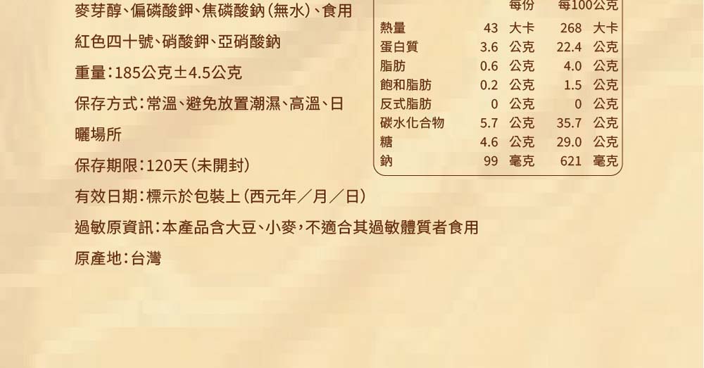 麥芽醇偏磷酸鉀、焦磷酸鈉(無水)、食用每份每1公克紅色四十號、硝酸鉀、亞硝酸鈉熱量蛋白質43大卡268 大卡3.6公克22.4 公克重量:185公克±4.5公克脂肪0.6公克4.0 公克飽和脂肪0.2公克保存方式:常溫、避免放置潮濕、高溫、日反式脂肪0 公克曬場所碳水化合物糖5.7公克1.5 公克0公克35.7公克4.6公克29.0公克保存期限:120天(未開封)鈉99 毫克621 毫克有效日期:標示於包裝上(西元年/月/日)過敏原資訊:本產品含大豆、小麥,不適合其過敏體質者食用原產地:台灣