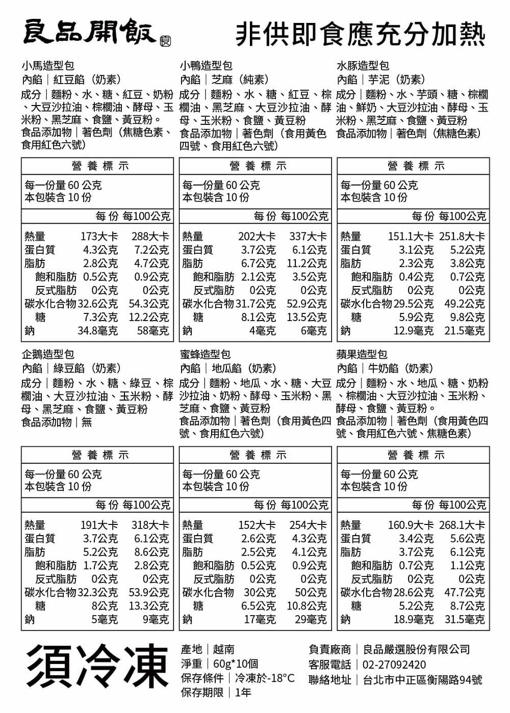 出貨的準則