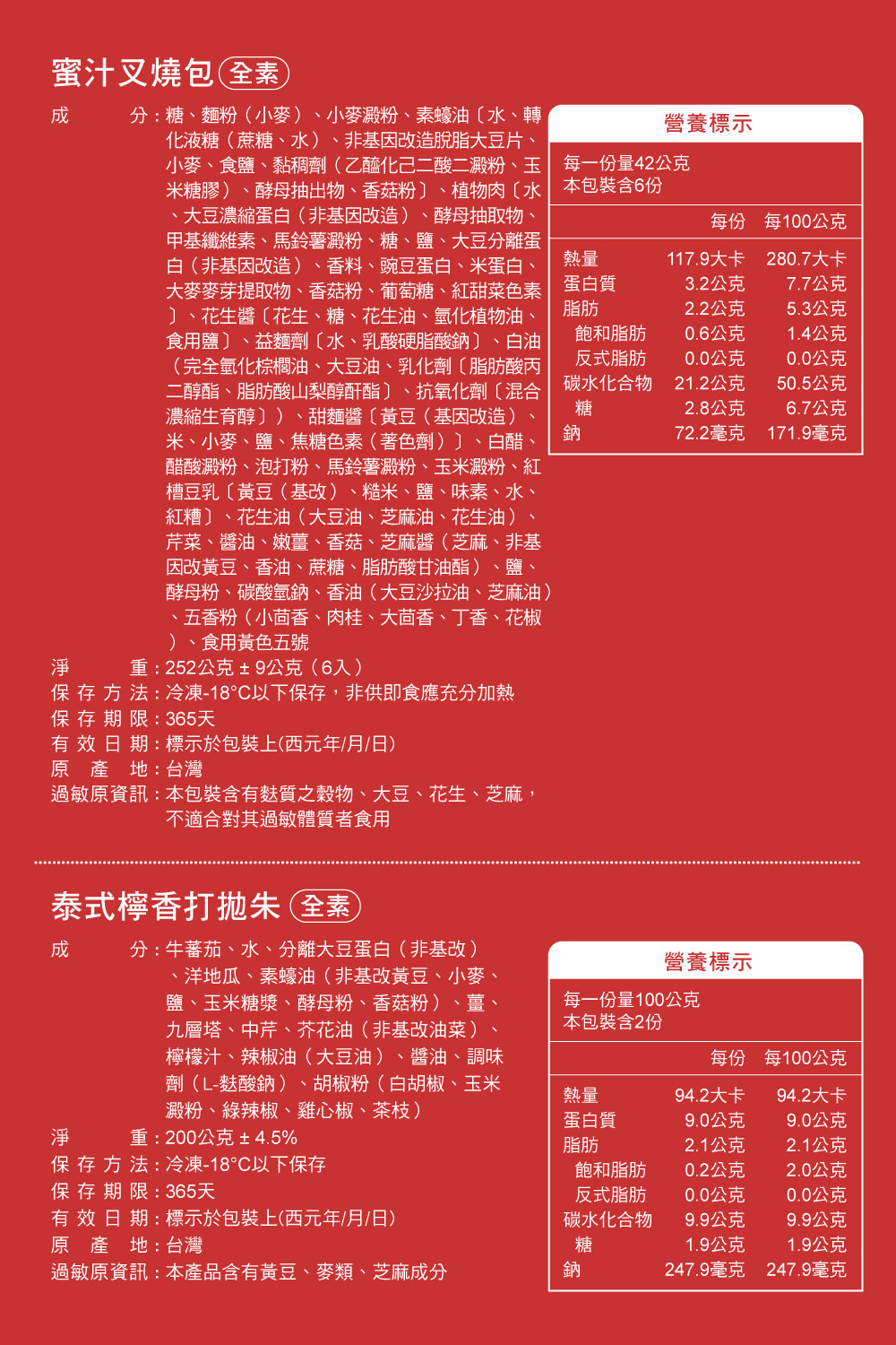 出貨的準則