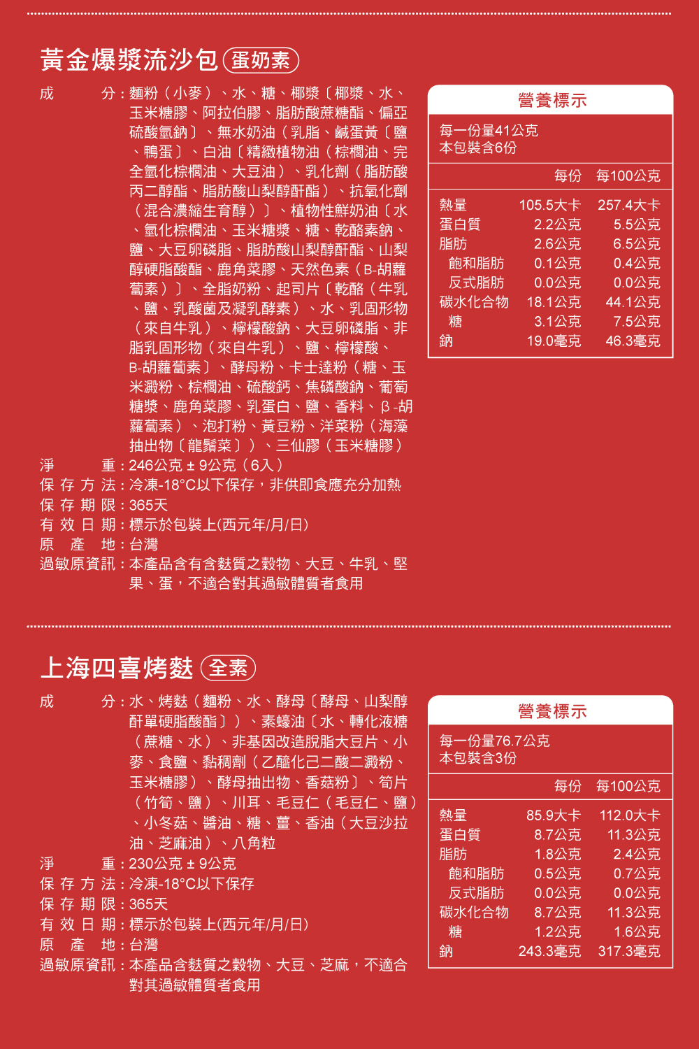 出貨的準則