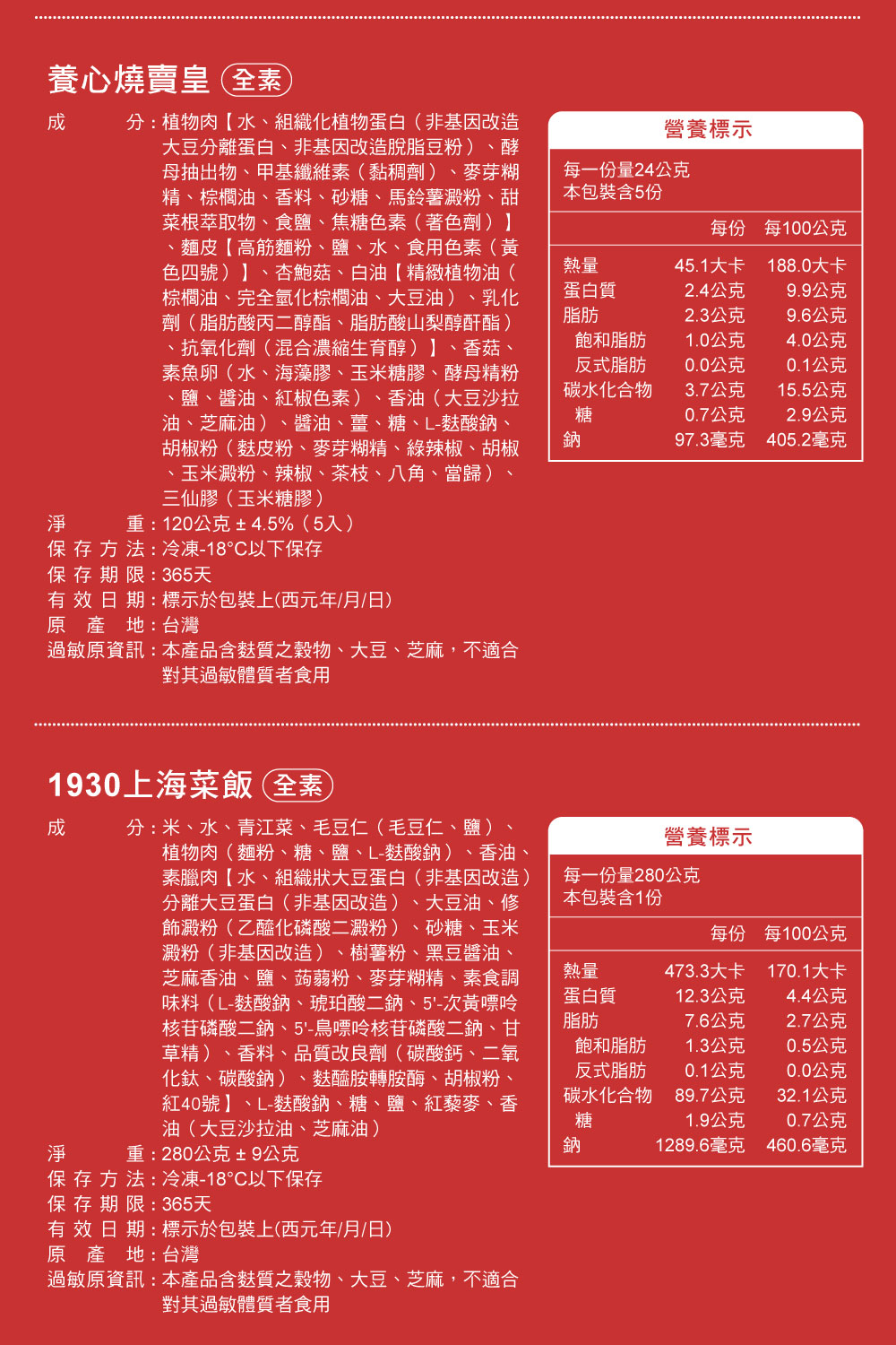 出貨的準則
