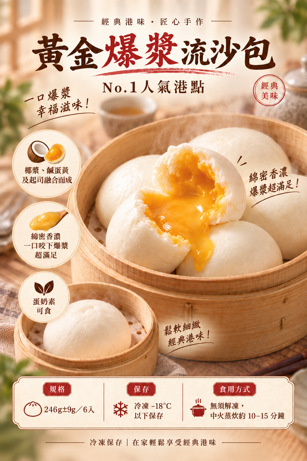 出貨的準則