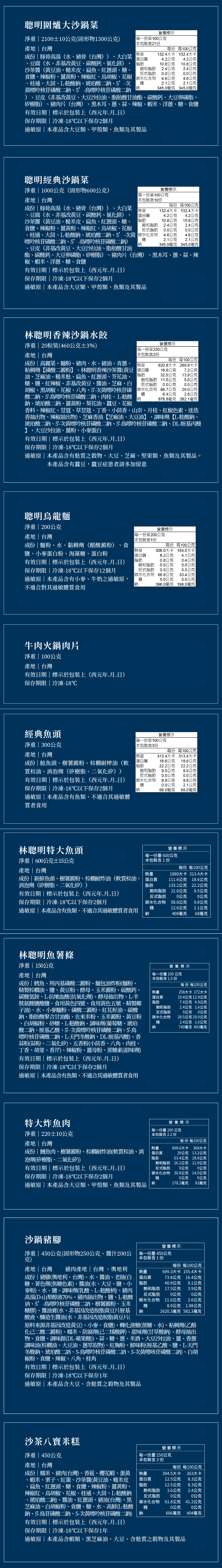聰明圍爐大沙鍋菜營養標示淨重  210010公克固形物1300公克每一份量100公克本包裝含21份產地台灣每份每100公克成份豚骨高湯水豬骨(台灣大白菜豆腐(水非基改豆碳酸鈣、氯化鎂)沙茶醬(黃豆油、糙米皮、扁魚、紅頭、糖、熱量蛋白質1324大卡1324大卡42公克42公克脂肪108公克108公克飽和脂肪24公克24公克食鹽、辣椒粉、薑黃粉、辣椒紅、胡椒、花椒、桂通、大茴、酸鈉、琥珀酸二鈉、反式脂肪00公克0.0公克4.6公克4.6公克黃嘌呤酸二鈉、5-鳥嘌呤核苷磷酸二鈉糖鈉2.1公克2.1公克345.0毫克345.0毫克)、豆皮(非基改黃豆、大豆沙拉油、脂肪酸甘油酯、碳酸鈣、大豆卵磷脂、矽樹脂)、豬肉片(台灣)、黑木耳、蔥、蒜、辣椒、蝦米、洋蔥、糖、食鹽有效日期標示於包裝上(西元年.月.日)保存期限冷凍-18℃以下保存2個月過敏原本產品含大豆類、甲殼類、魚類及其製品聰明經典沙鍋菜淨重  1000公克(固形物600公克)產地台灣營養標示每一份量100公克本包裝含10份每份每100公克成份|豚骨高湯(水、豬骨(台灣))、大白菜、、豆腐(水、非基改黃豆、碳酸鈣、氯化鎂)沙茶醬(黃豆油、糙米皮、扁魚、紅蔥頭、糖、食鹽、辣椒粉、薑黃粉、辣椒紅、胡椒、花椒、桂通、大茴、L-酸鈉、琥珀酸二鈉、5-次黃嘌呤核苷磷酸二鈉、5-鳥嘌呤核苷磷酸二鈉)、豆皮(非基改黃豆、大豆沙拉油、脂肪酸甘油熱量蛋白質脂肪132.4大卡132.4大卡 |4.2公克4.2公克10.8公克10.8公克飽和脂肪2.4公克2.4公克反式脂肪0.0公克0.0公克碳水化合物糖4.6公克4.6公克2.1公克2.1公克鈉345.0毫克345.0毫克酯、碳酸鈣、大豆卵磷脂、矽樹脂)、豬肉片(台灣)、黑木耳、蔥、蒜、辣椒、蝦米、洋蔥、糖、食鹽有效日期|標示於包裝上(西元年.月.日)保存期限|冷凍-18℃以下保存2個月過敏原|本產品含大豆類、甲殼類、魚類及其製品林聰明香辣沙鍋水餃淨重 | 20粒裝(460公克±3%)營養標示產地|台灣每一份量230公克本包裝含2份每份每100公克成份|高麗菜、麵粉、豬肉、水、豬油、青蔥、粘稠劑【磷酸二澱粉】、林聰明香辣沙茶醬(黃豆蛋白質油、芝麻油、糙米麩、扁魚、紅蔥頭、芥花油、糖、鹽、紅辣椒、非基改黃豆、醬油、芝麻、白熱量620.8大卡269.9大卡16.6公克7.2公克脂肪32.0公克13.9公克飽和脂肪11.5公克5.0公克反式脂肪0.0公克0.0公克胡椒、黑胡椒、花椒、八角、5-次黃嘌呤核苷磷 水化合物 66.7公克29.0公克糖6.4公克2.8公克鈉878.8毫克382.1毫克|酸二鈉、5-鳥嘌呤核苷磷酸二鈉、肉桂、L-麩酸鈉、琥珀酸二鈉、薑黃粉、葵花油、蠶豆、花椒香料、辣椒紅、荳蔻、草荳蔻、丁香、小茴香、山奈、月桂、紅椒色素、迷迭香抽出物、辣椒抽出物)、芝麻香油【芝麻油、大豆油】、調味劑(L-麩酸鈉、琥珀酸二鈉、5-次黃嘌呤核苷磷酸二鈉、5-鳥嘌呤核苷磷酸二鈉、DL-胺基丙酸】、大豆沙拉油、薑粉、小麥蛋白有效日期|標示於包裝上(西元年.月.日)保存期限|冷凍-18℃以下保存2個月過敏原|本產品含有麩質之穀物、大豆、芝麻、堅果類、魚類及其製品。本產品含有蠶豆蠶豆症患者請多加留意聰明龍麵淨重 | 200公克產地|台灣營養標示每一份量200公克本包裝含1份成份|麵粉、水、黏稠劑(醋酸澱粉)鹽、小麥蛋白粉、海藻糖、蛋白粉熱量蛋白質308.0大卡8.2公克每份 每100公克4.0大卡4.1公克|有效日期|標示於包裝上(西元年.月.日)保存期限|冷凍-18℃以下保存12個月過敏原|本產品含有小麥、牛奶之過敏原,不適合對其過敏體質食用脂肪0.8公克0.4公克飽和脂肪0.0公克0.0公克反式脂肪0.0公克0.0公克碳水化合物糖66.8公克0.0公克33.4公克0.0公克鈉396.0毫克198.0毫克牛肉火鍋肉片淨重 | 100公克產地|台灣有效日期|標示於包裝上(西元年.月.日)保存期限|冷凍-18℃經典魚頭營養標示淨重 | 300公克產地|台灣每一份量100公克本包裝含3份熱量每份每100公克313.4大卡313.4大卡成份|鮭魚頭、樹薯澱粉、棕櫚耐榨油(軟質棕油、消泡劑(矽樹脂、二氧化矽))有效日期|標示於包裝上(西元年.月.日)保存期限|冷凍-18℃以下保存2個月過敏原|本產品含有魚類、不適合其過敏體質者食用蛋白質脂肪18.6公克18.6公克22.2公克22.2公克飽和脂肪9.5公克9.5公克反式脂肪碳水化合物糖0.0公克0.0公克9.8公克9.8公克0.0公克2.1公克鈉68.0毫克68.0毫克林聰明特大魚頭營養標示淨重 | 600公克±15公克每一份量 600公克本包裝含1份每份 每100公克產地| 台灣熱量1880大卡313.4大卡成份|新鮮魚頭、樹薯澱粉、棕櫚耐炸油(軟質棕油、 蛋白質111.6公克18.6公克消泡劑(矽樹脂、二氧化矽))脂肪133.2公克22.2公克有效日期|標示於包裝上(西元年.月.日)保存期限 | 冷凍-18℃以下保存2個月飽和脂肪反式脂肪碳水化合物糖21.6公克0公克9.5公克0公克58.8公克9.8公克12.6公克2.1公克過敏原|本產品含有魚類,不適合其過敏體質者食用鈉408毫克68毫克林聰明魚薯條淨重 | 150公克營養標示產地| 台灣每一份量100公克本包裝含1.5份成份|鱈魚、羥丙基磷酸二澱粉、麵包油炸粉(麵粉、精製棕櫚油、鹽、黃豆粉、酵母、玉米澱粉、硫酸鈣、每份 每100公克熱量蛋白質258大卡 172大卡19.4公克12.9公克脂肪碳酸氫銨、L-抗壞血酸(抗氧化劑)、酵母抽出物、L-半胱氨酸鹽酸鹽、食用黃色四號、食用黃色五號、精製椰子油)、水、小麥麵粉、磷酸二澱粉、紅花籽油、碳酸鈉、脂肪酸聚合甘油酯、在來米粉、玉米澱粉、黃豆粉白胡椒粉、砂糖、L-麩酸鈉、調味劑(葡萄糖、琥珀酸二鈉、胺基乙酸、5-次黃嘌呤核苷磷酸二鈉、5-鳥嘌呤核苷磷酸二鈉、L-天門冬酸鈉、DL-胺基丙酸)、香蒜粉(蒜粉、二氧化矽)、五香粉(小茴香、八角、肉桂、丁香、胡荽、香芹)、辣椒粉、薑母粉、蔗糖素(甜味劑)有效日期|標示於包裝上(西元年.月.日)保存期限|冷凍-18℃以下保存2個月過敏原 | 本產品含有魚類、不適合其過敏體質者食用飽和脂肪反式脂肪碳水化合物糖鈉7.4公克 4.9公克2.4公克 1.6公克0公克0公克28.5公克19.0公克2.4公克 1.6公克740毫克 493毫克特大炸魚肉營養標示每一份量100 公克淨重 | 220±10公克本包裝含2.2份每份 每100公克產地 | 台灣熱量809.6大卡 368大卡成份|鰱魚肉、樹薯澱粉、棕櫚耐炸油(軟質棕油、消蛋白質29公克 13.2公克泡劑(矽樹脂、二氧化矽))脂肪63.4公克 28.8公克飽和脂肪 26.2公克11.9公克有效日期|標示於包裝上(西元年.月.日)反式脂肪0公克0公克碳水化合物 30.8公克 14.0公克保存期限|冷凍-18℃以下保存2個月過敏原|本產品含大豆類、甲殼類、魚類及其製品糖鈉0公克0公克178.2毫克81毫克沙鍋豬腳營養標示淨重 | 450公克(固形物250公克、醬汁200公 每一份量450公克克)產地|台灣成份|豬腳(奧地利、台灣)、水、醬油、老抽(白本包裝含1份每份 每100公克豬肉產地|台灣、奧地利熱量699.3大卡 155.4大卡蛋白質716.4公克3.8公克脂肪40.9公克9.1公克飽和脂肪17.5公克3.9公克反式脂肪碳水化合物0公克0公克11.6公克2.6公克糖糖、著色劑(焦糖色素)、醬油(水、大豆、鹽、小麥粉)、水、鹽、調味劑(乳酸、L-麩酸柄)、豬肉高湯(D-山梨醇液70%、豬肉抽出物、鹽、L-麩酸讷、5-鳥嘌呤核苷磷酸二訥、樹薯澱粉、玉米糖膠)、醬油膏(水、非基因改造脫脂黃豆片胺基 鈉酸液、釀造生醬油(水、非基因改造脫脂黃豆片(8.9公克 1.98公克2620.3毫克 582.3毫克原料來源非基因改造黃豆)、小麥、食鹽)、轉化液糖(蔗糖、水)、粘稠劑(乙酪化己二酸二澱粉)、糯米、防腐劑(己二烯酸鉀)、甜味劑(甘草酸鈉)、酵母抽出物、食鹽、調味創(DL-蘋果酸))、蒜、糖、蔥、米-酒、大豆沙拉油、薑、香蔥調味油(棕櫚油、大豆油、蔥物)、紅粉、鮮味粉(胺基乙酸、鹽、L-天門冬酸鈉、琥珀酸二鈉、鳥嘌呤核苷磷酸二鈉、5-次黃嘌咳苷磷酸二訥)、白胡椒粉、食鹽、辣椒、八角、桂角有效日期|標示於包裝上(西元年.月.日)保存期限|冷凍-18℃以下保存1年過敏原|本產品含大豆、含麩質之穀物及其製品沙茶八寶米糕淨重 | 450公克產地 | 台灣成份|糯米、豬肉(台灣)、香菇、櫻花蝦、蛋黃營養標示每一份量150公克本包裝含3份每份 每100公克熱量394.5大卡 263大卡、蝦米、栗子、紅棗、沙茶醬(黃豆油、糙米皮 蛋白質、扁魚、紅蔥頭、糖、食鹽、辣椒粉、薑黃粉、辣椒紅、烏胡椒、花椒、桂通、大茴、L-麩酸鈉、琥珀酸二鈉)、醬油、紅蔥頭、豬油(台灣)、黑芝麻油、白胡椒粉、食鹽、糖、水、高鮮(L-麩酸脂肪12.5公克 8.3公克12.5公克8.3公克飽和脂肪3.6公克 2.4公克反式脂肪0公克0公克41.2公克0公克0公克606毫克404毫克碳水化合物 61.8公克鈉、5-鳥苷磷酸二鈉、5-次黃嘌呤核苷磷酸二鈉) 鈉糖有效日期|標示於包裝上(西元年.月.日)保存期限|冷凍-18℃以下保存1年過敏原|本產品含蝦類、黑芝麻油、大豆、含麩質之穀物及其製品