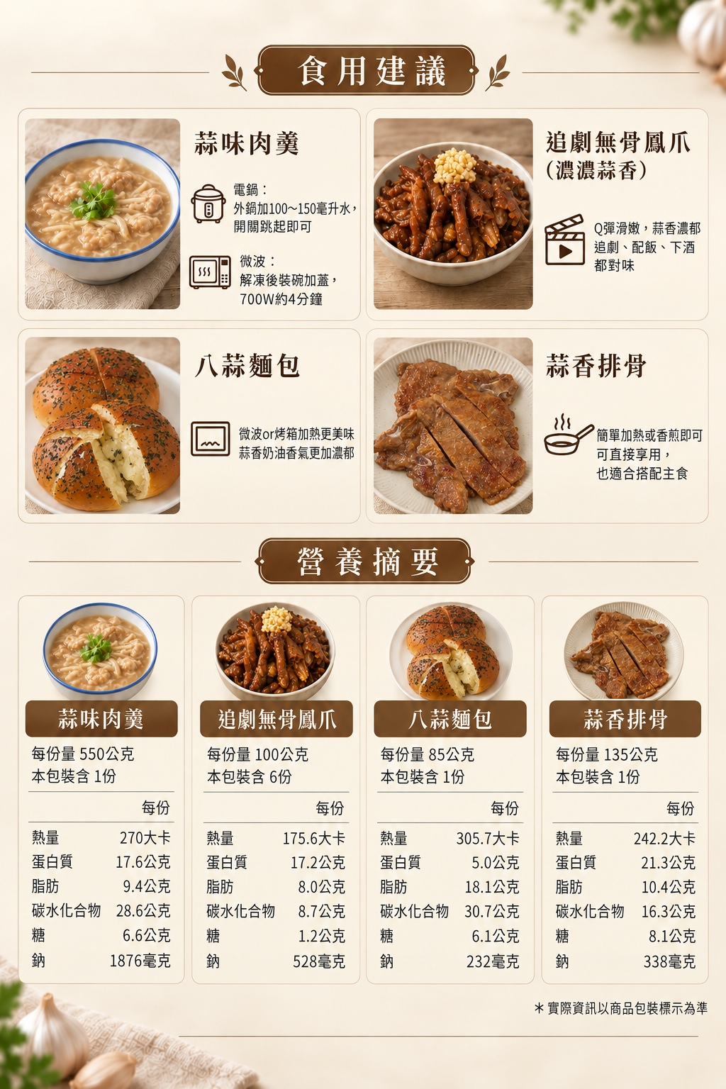 出貨的準則