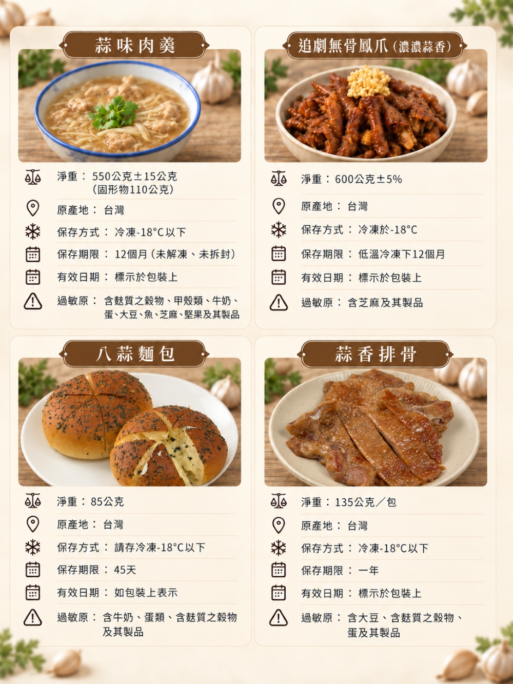 出貨的準則