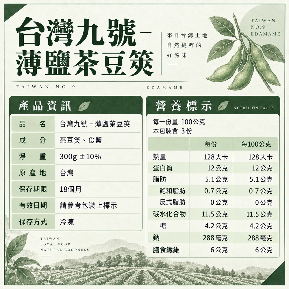 出貨的準則