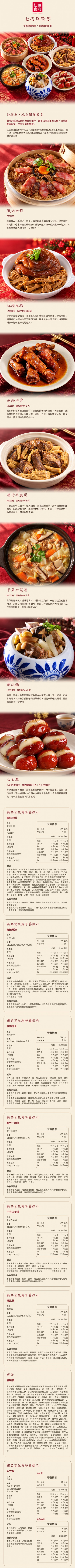 紅豆食府七巧尊榮宴7菜組商品詳介、成分與營養標示
