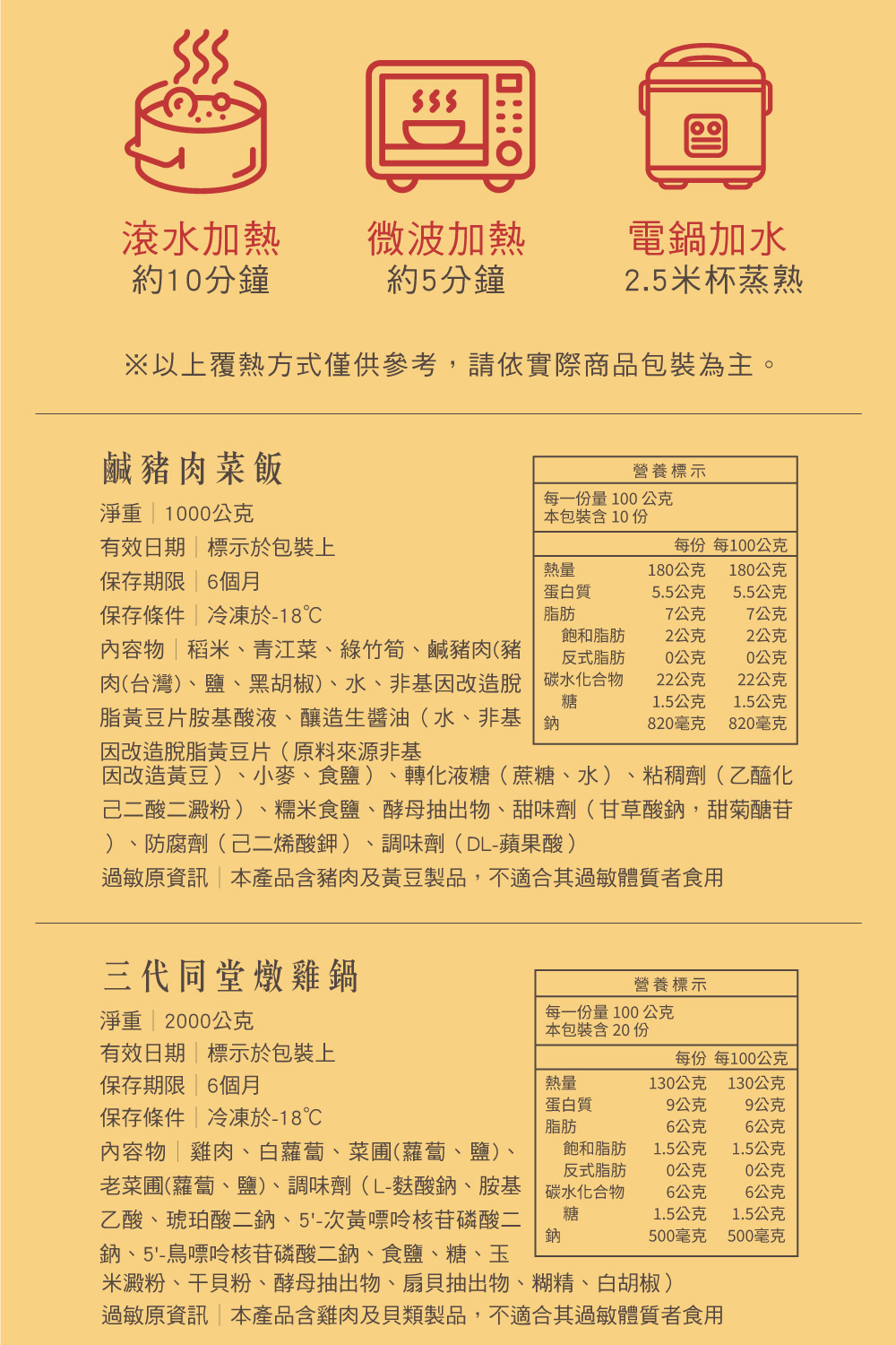 桐花福瑞五福宴商品介紹06