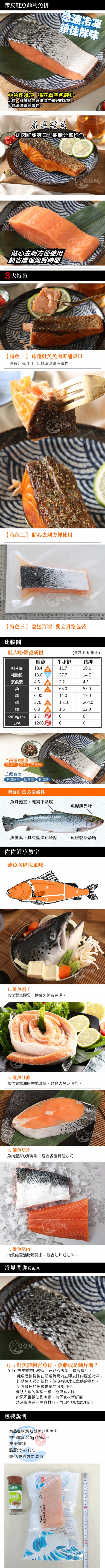 佐佐鮮帶皮鮭魚菲力魚排詳介