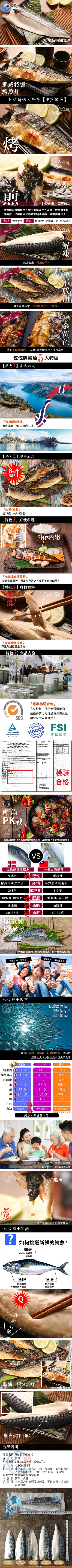挪威薄鹽鯖魚商品詳介