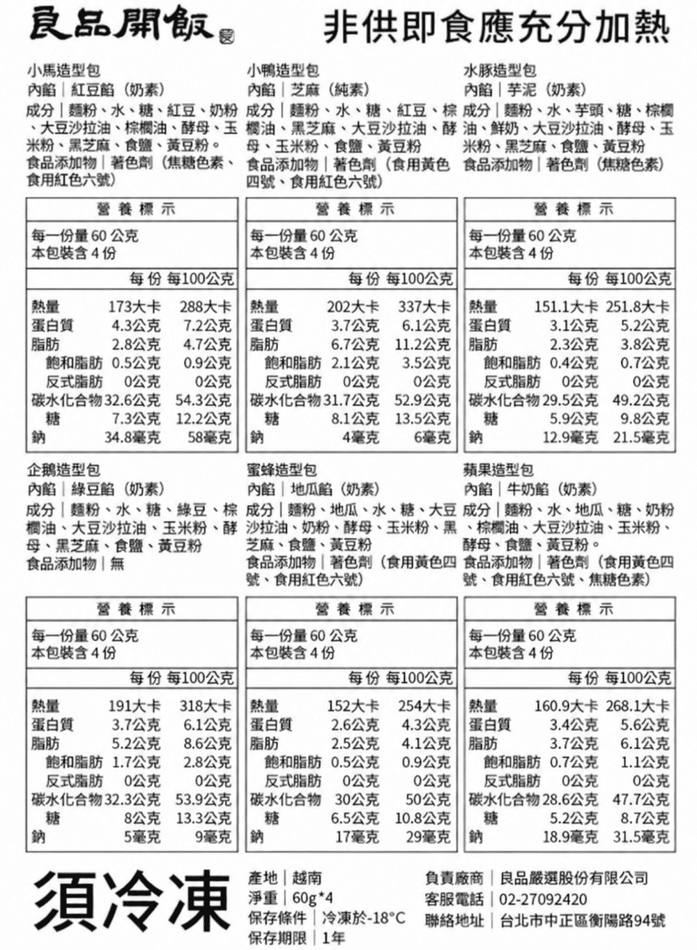 良品開飯小馬造型包紅豆 (奶素)非供即食應充分加熱小鴨造型包 芝麻(純素)水豚造型包內芋泥(奶素)成分麵粉水糖、紅豆、奶粉、大豆沙拉油、櫚油、酵母、玉米粉、黑芝麻、食鹽、黃豆粉。食品添加物著色劑(焦糖色素、食用紅色六號)麵粉、水、芋頭、糖、棕櫚成分麵粉、水、糖、紅豆、棕成分櫚油、黑芝麻、大豆沙拉油、酵油、鮮奶、大豆沙拉油、酵母、玉母、玉米粉、食鹽、黃豆粉 米粉、黑芝麻、食鹽、黃豆粉食品添加物著色劑(食用黃色 食品添加物著色劑(焦糖色素)四號、食用紅色六號)營養標示營養標示營養標示每一量60公克包裝含4份每一份量60公克 本包裝含4份 每一份量60公克本包裝含4份每份 每100公克每份 每100公克每份 每100公克熱量173大卡288大卡熱量202大卡337大卡熱量151.1大卡 251.8大卡蛋白質4.3公克7.2公克蛋白質3.7公克6.1公克蛋白質3.1公克5.2公克脂肪2.8公克4.7公克脂肪6.7公克11.2公克脂肪2.3公克3.8公克飽和脂肪0.5公克反式脂肪 0公克0.9公克飽和脂肪2.1公克3.5公克飽和脂肪0.4公克0.7公克0公克碳水化合物32.6公克54.3公克反式脂肪碳水化合物31.7公克0公克0公克反式脂肪0公克0公克52.9公克碳水化合物29.5公克49.2公克糖7.3公克12.2公克糖鈉34.8毫克58毫克鈉8.1公克 13.5公克4毫克糖5.9公克9.8公克6毫克鈉12.9毫克21.5毫克企鵝造型包蜜蜂造型包蘋果造型包內餡綠豆餡 (奶素)內餡 地瓜餡(奶素)食品添加物成分麵粉、水、糖、綠豆、棕成分麵粉、地瓜、水、糖、大豆櫚油、大豆沙拉油、玉米粉、酵、沙拉油、奶粉、酵母、玉米粉、黑母、黑芝麻、食鹽、黃豆粉 芝麻、食鹽、黃豆粉內餡|牛奶餡(奶素)成分|麵粉、水、地瓜、糖、奶粉、棕櫚油、大豆沙拉油、玉米粉、酵母、食鹽、黃豆粉。食品添加物|著色劑(食用黃色四 食品添加物|著色劑(食用黃色四號、食用紅色六號)號、食用紅色六號、焦糖色素)營養標示營養標示營養標示每一份量60公克本包裝含4份每一份量60公克本包裝含4份每一份量60公克本包裝含4份每份 每100公克每份 每100公克每份 每100公克熱量191大卡318大卡熱量152大卡254大卡熱量160.9大卡 268.1大卡蛋白質3.7公克6.1公克蛋白質4.3公克蛋白質3.4公克5.6公克脂肪5.2公克8.6公克脂肪2.5公克4.1公克脂肪3.7公克6.1公克飽和脂肪1.7公克反式脂肪 0公克碳水化合物32.3公克糖2.8公克飽和脂肪0.5公克0.9公克飽和脂肪0.7公克1.1公克鈉8公克5毫克0公克53.9公克13.3公克反式脂肪0公克0公克反式脂肪0公克0公克碳水化合物30公克50公克糖6.5公克10.8公克碳水化合物28.6公克糖47.7公克5.2公克8.7公克9毫克鈉17毫克29毫克 鈉18.9毫克31.5毫克須冷凍產地|越南負責廠商|良品嚴選股份有限公司淨重 | 60g*4客服電話02-27092420保存條件|冷凍於-18° 聯絡地址| 台北市中正區衡陽路94號保存期限 1年