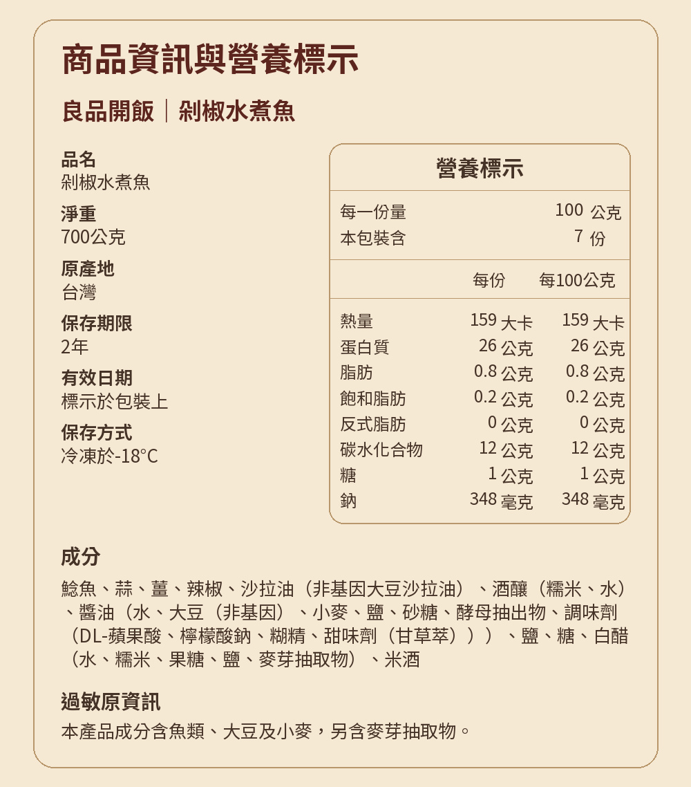 名店鮮魚料理任選 詳介06