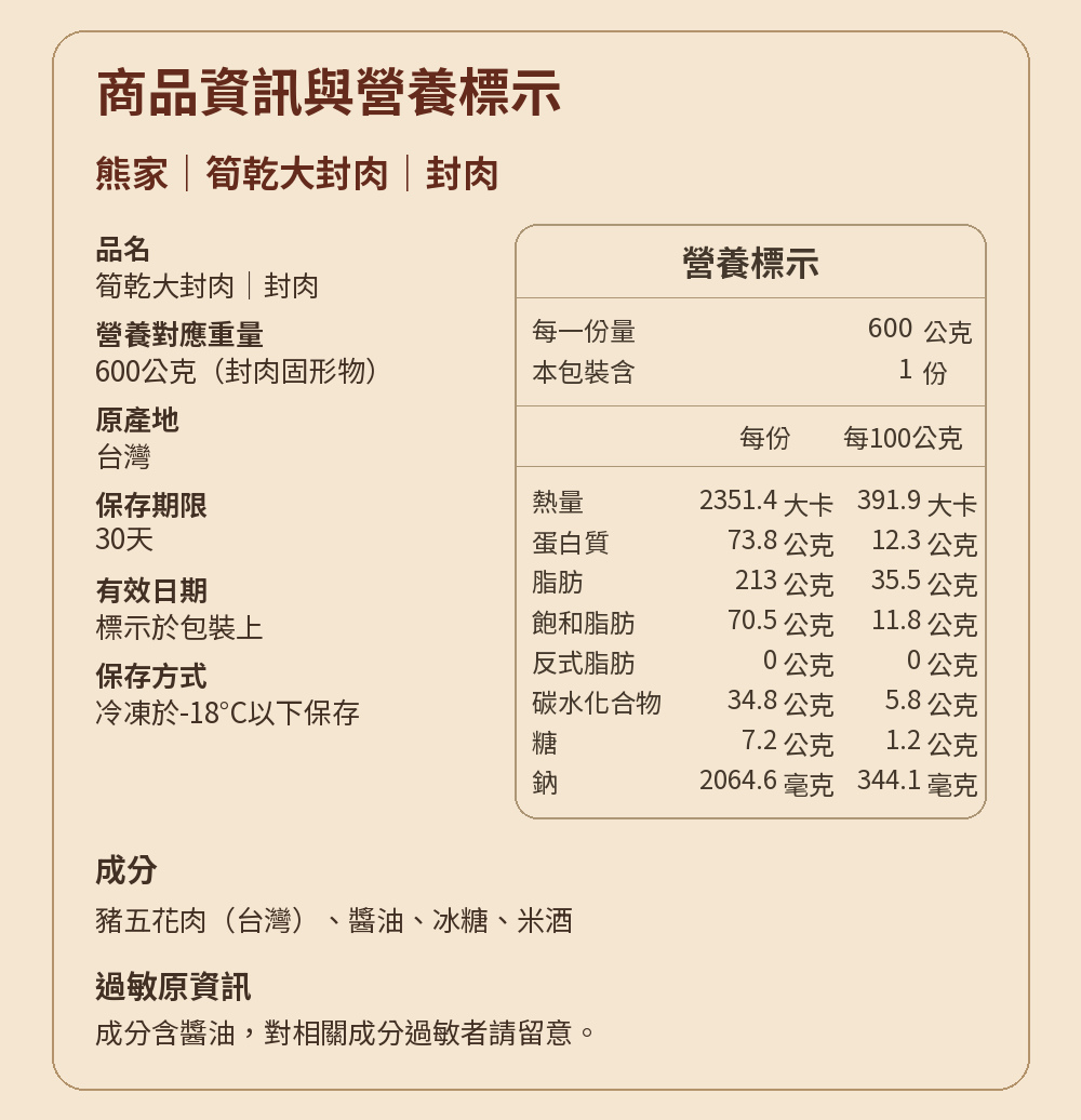 名店東坡肉紅燒肉任選 詳介08