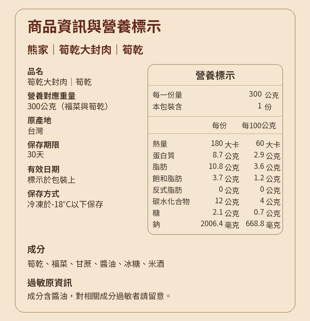 名店東坡肉紅燒肉任選 詳介09