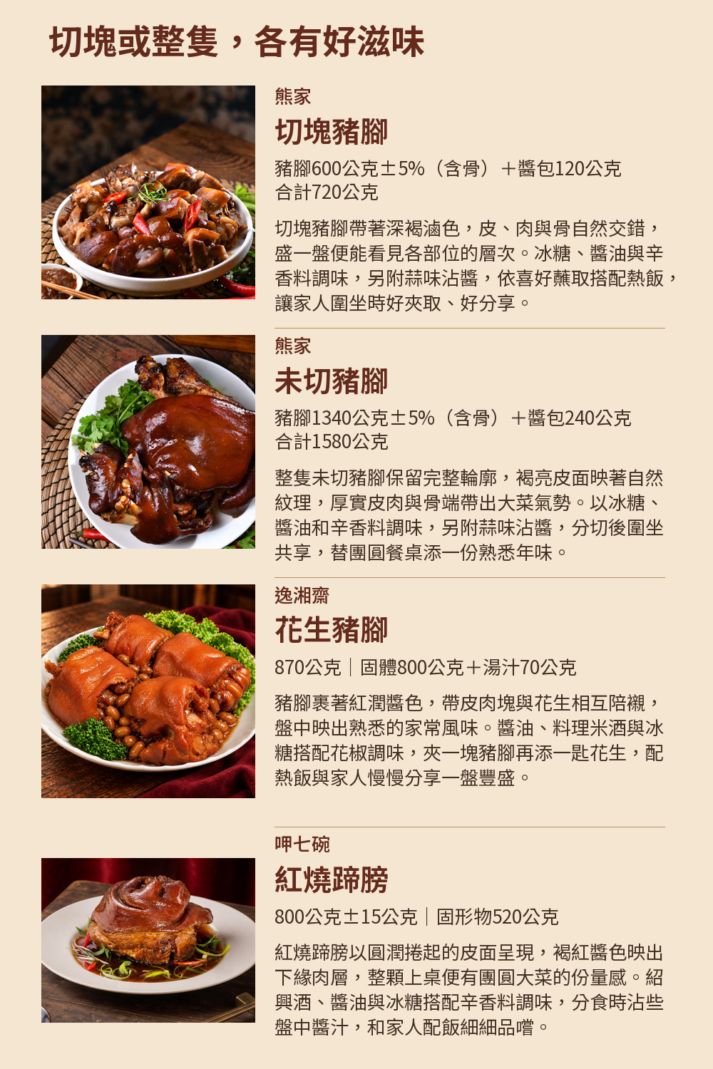 名店豬腳蹄膀任選 詳介02