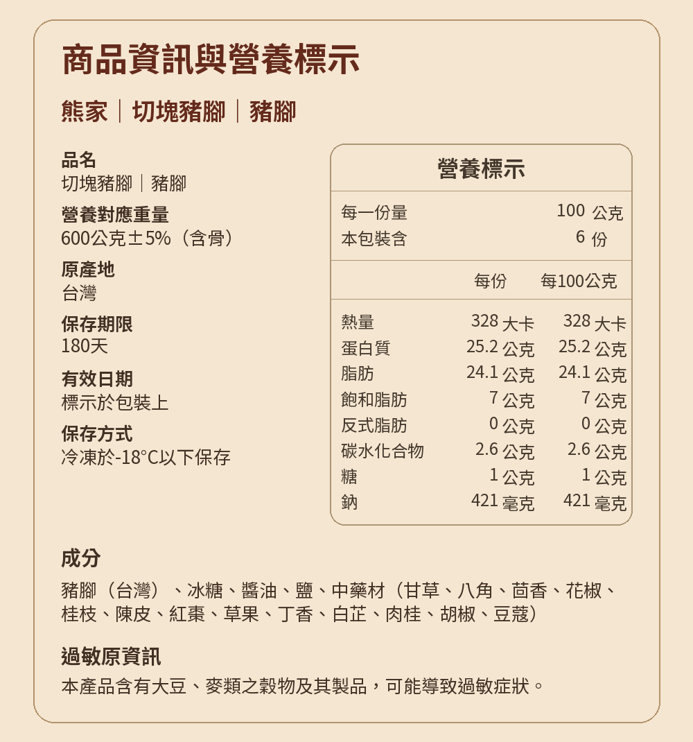 名店豬腳蹄膀任選 詳介04