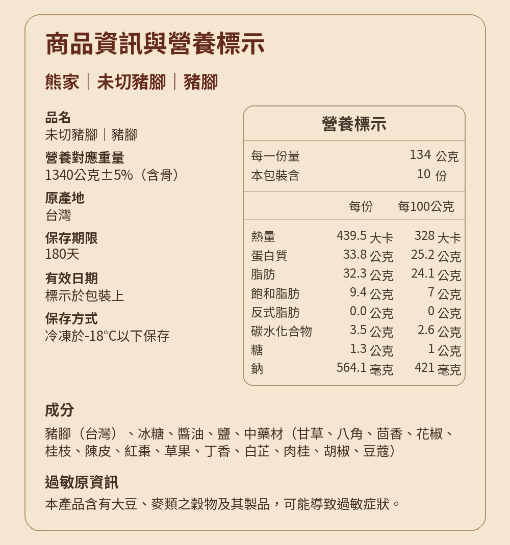 名店豬腳蹄膀任選 詳介06