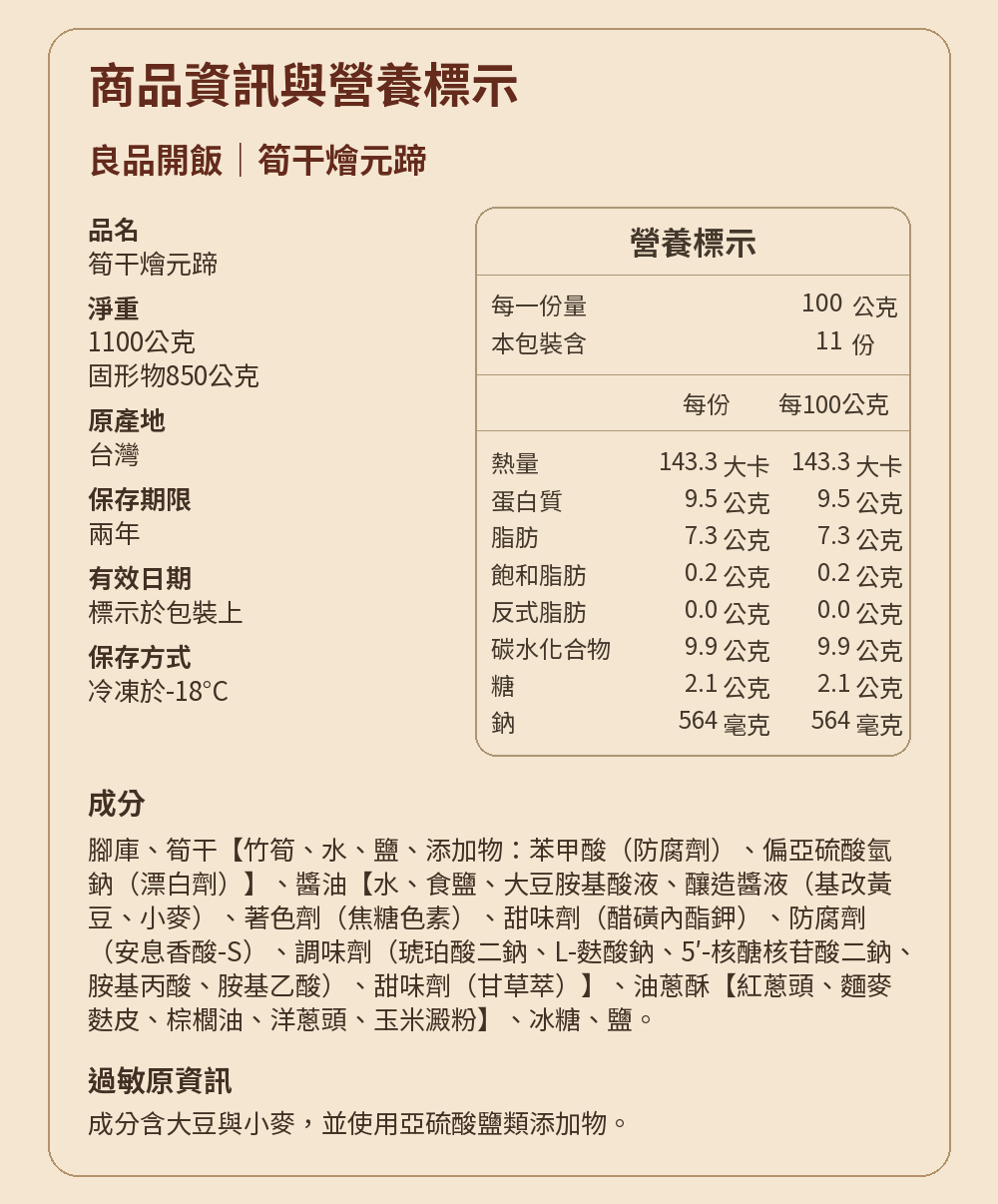 名店豬腳蹄膀任選 詳介12
