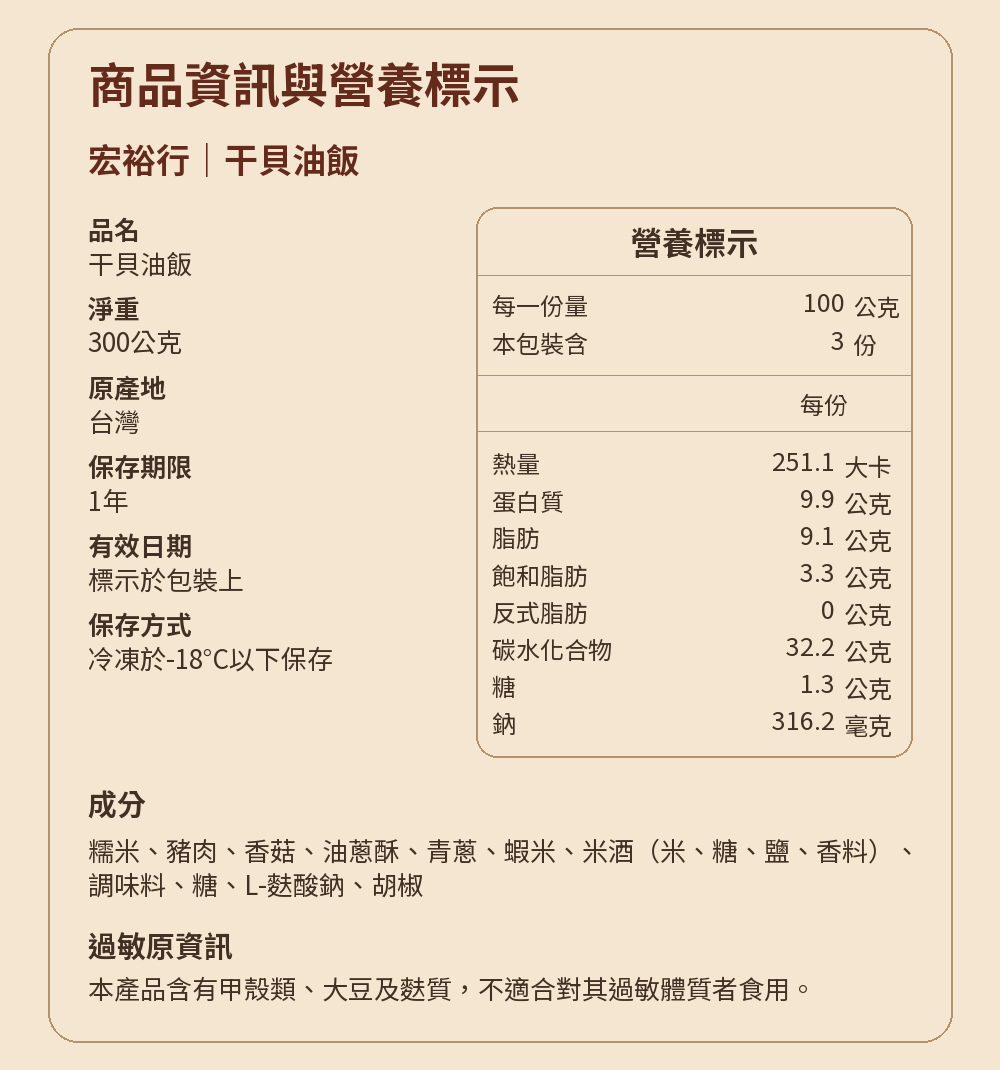名店米糕油飯任選 詳介07