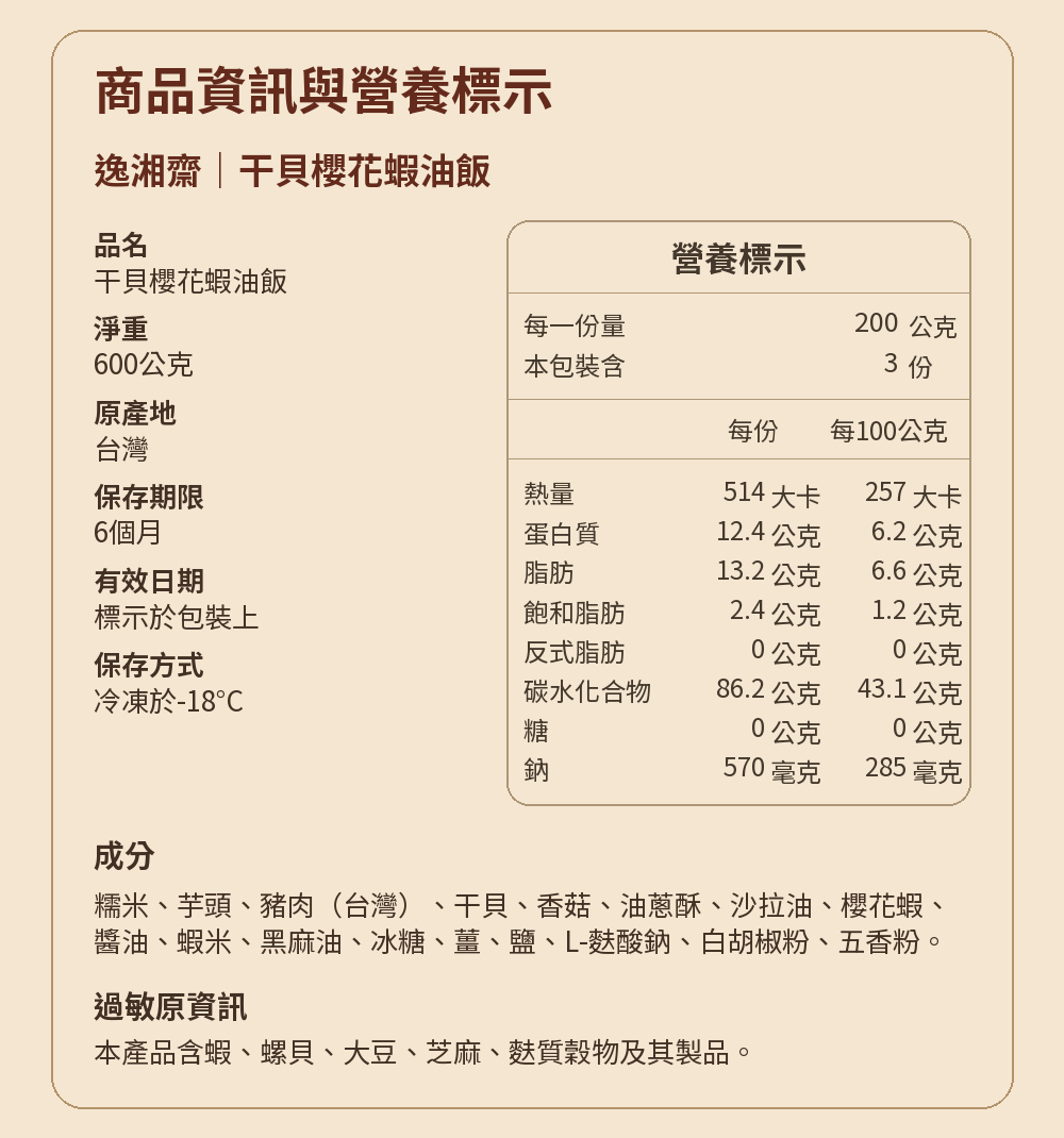 名店米糕油飯任選 詳介08