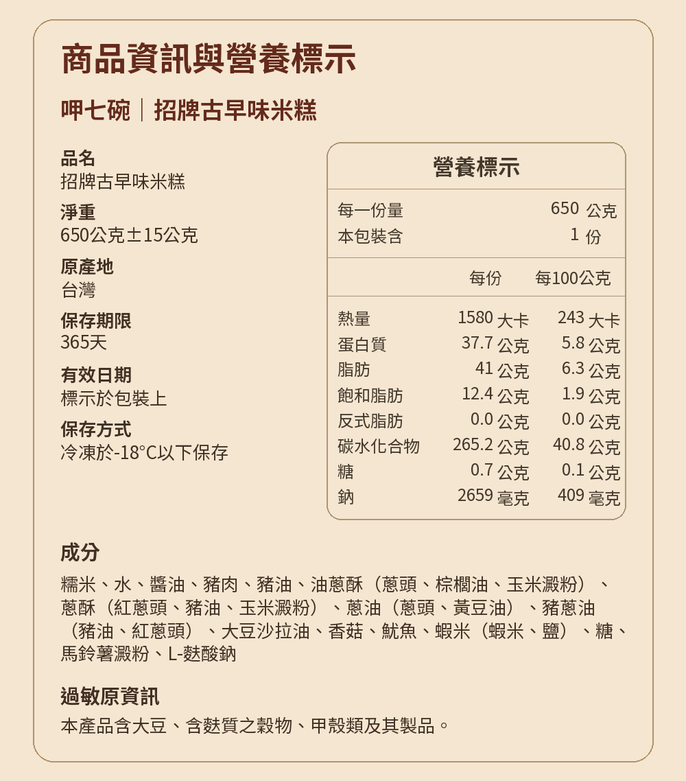 名店米糕油飯任選 詳介09