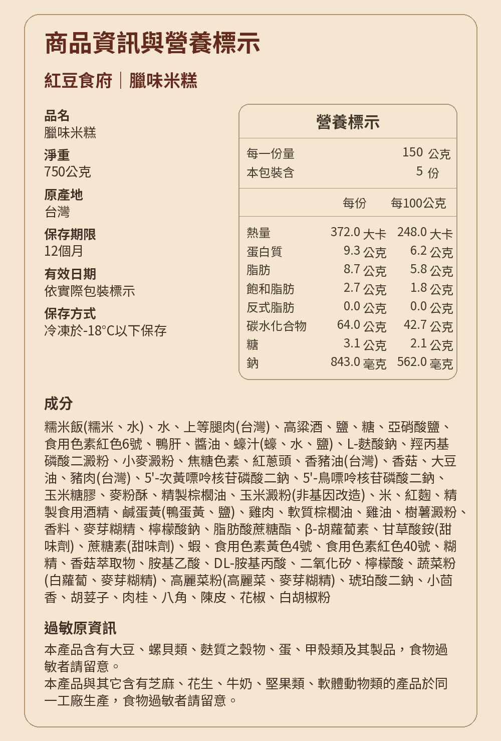 名店米糕油飯任選 詳介13