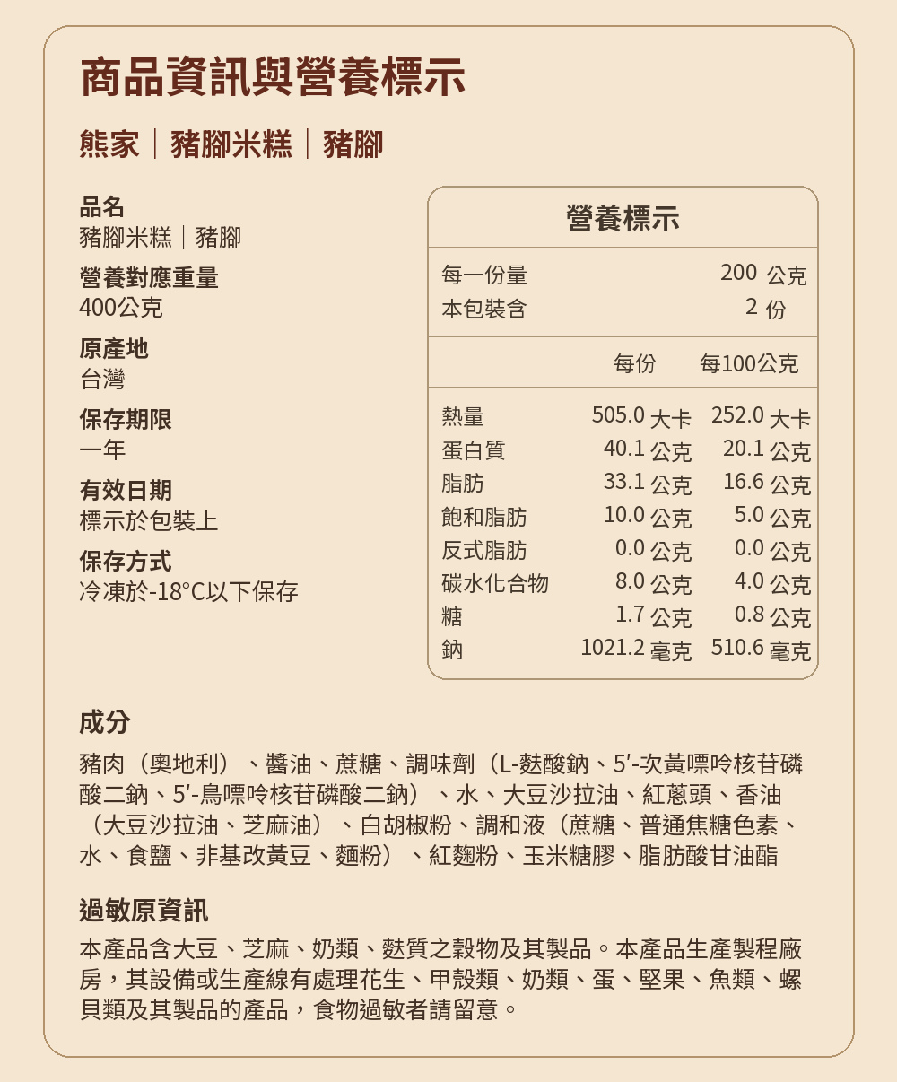 名店米糕油飯任選 詳介14