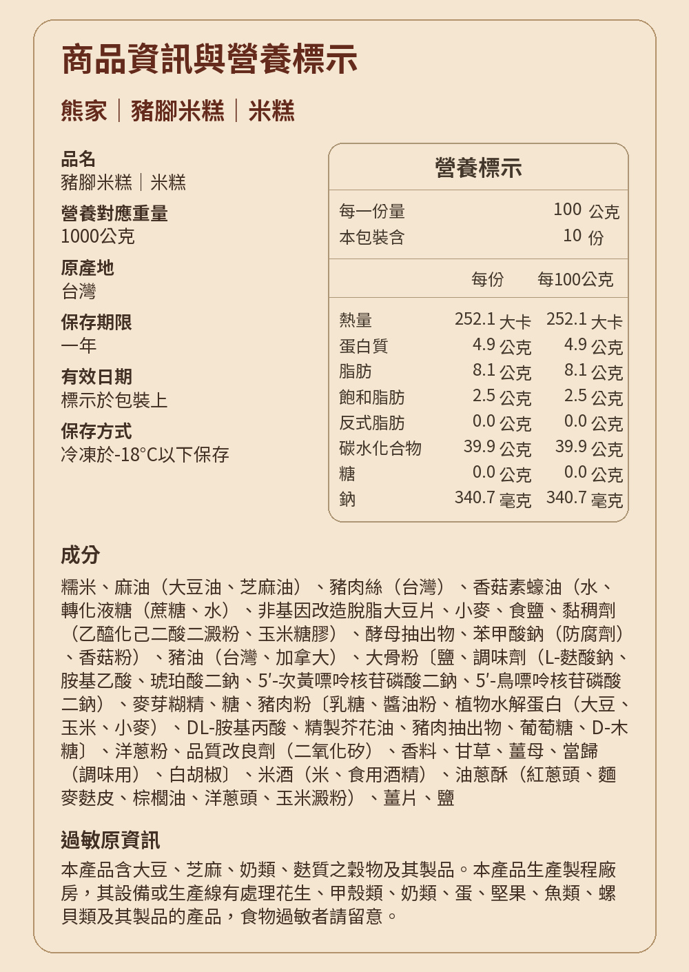 名店米糕油飯任選 詳介15
