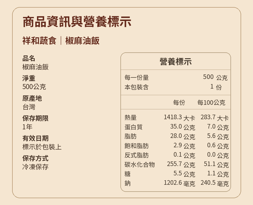 名店米糕油飯任選 詳介17