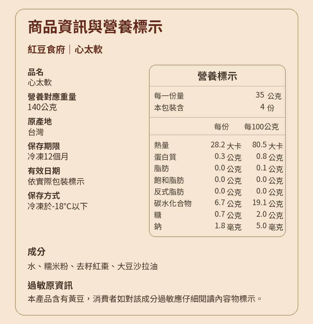 名店開運甜品任選 詳介05