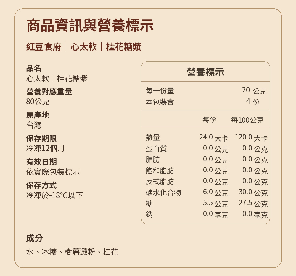 名店開運甜品任選 詳介06