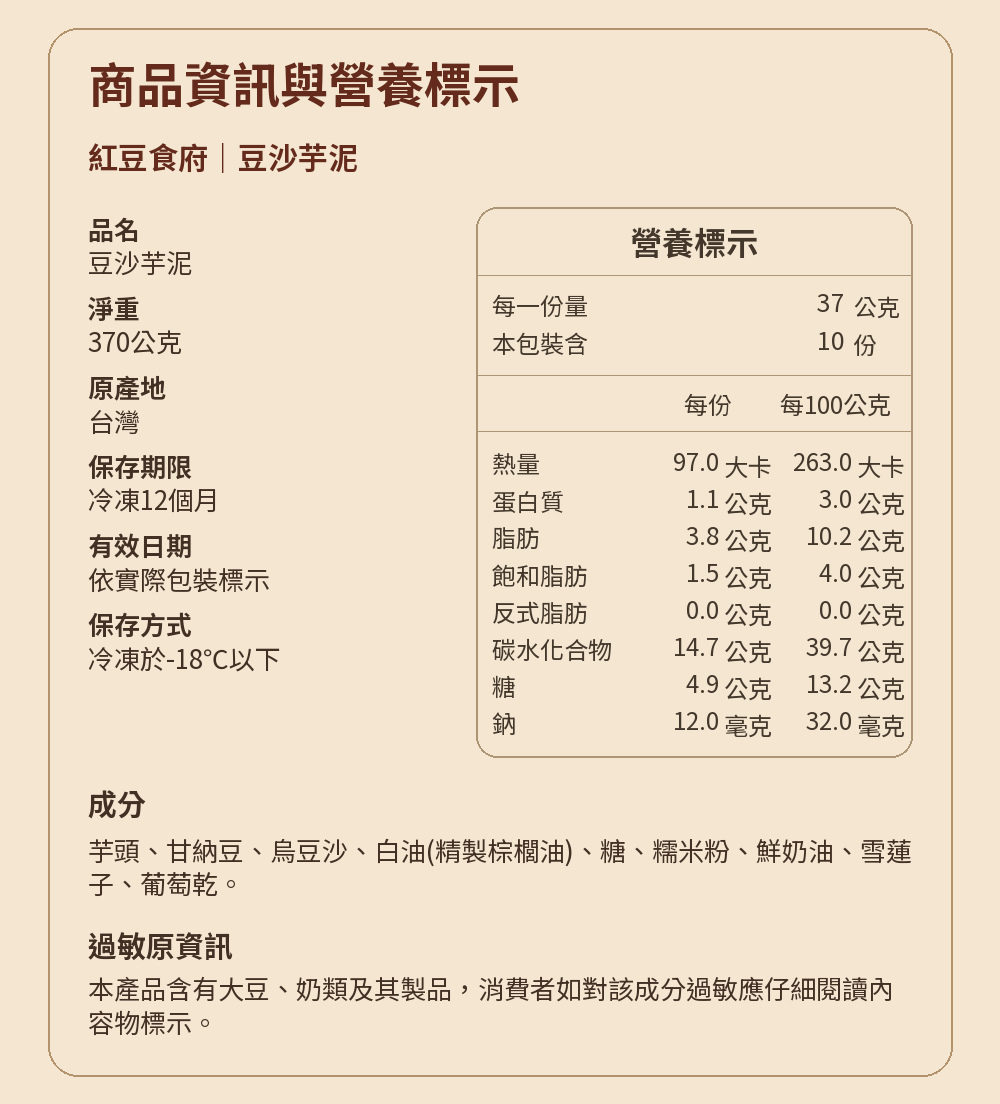 名店開運甜品任選 詳介07