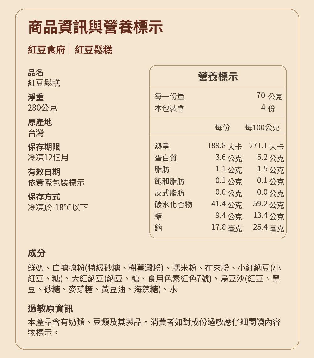 名店開運甜品任選 詳介08
