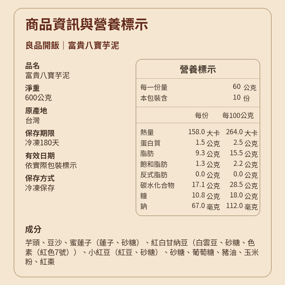 名店開運甜品任選 詳介09
