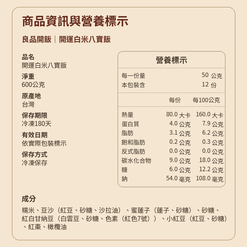名店開運甜品任選 詳介10