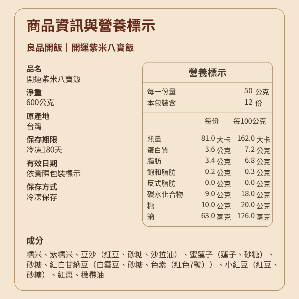 名店開運甜品任選 詳介11