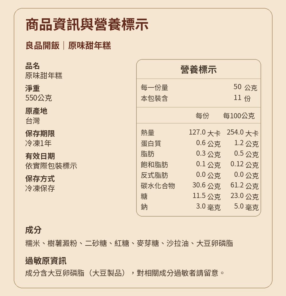 名店開運甜品任選 詳介12