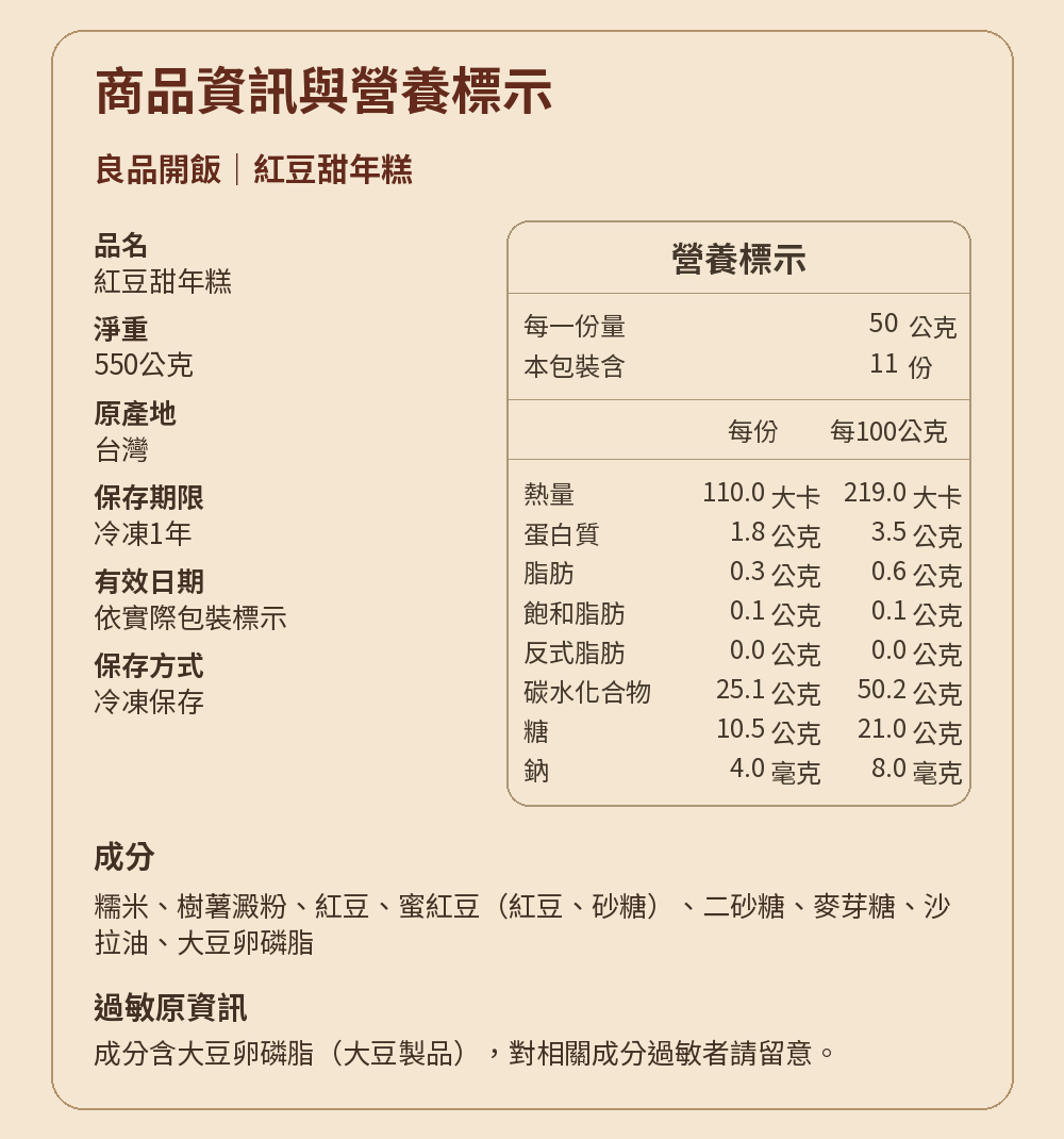 名店開運甜品任選 詳介13