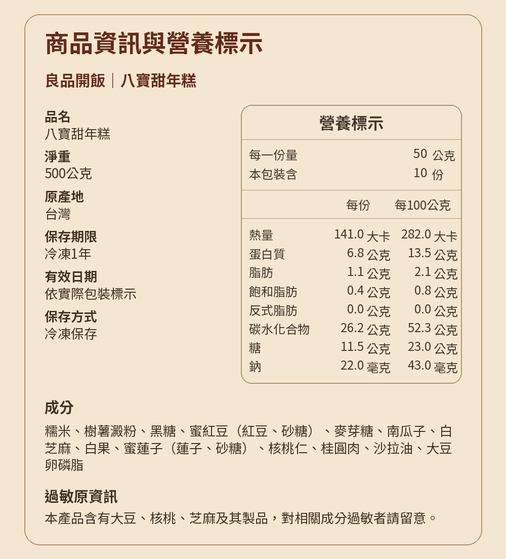 名店開運甜品任選 詳介14