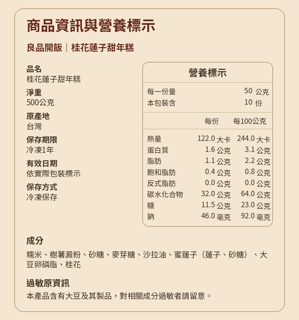名店開運甜品任選 詳介15