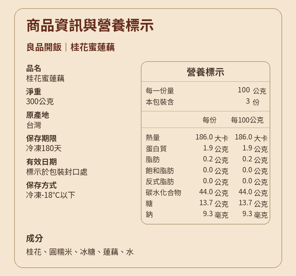 名店開運甜品任選 詳介16