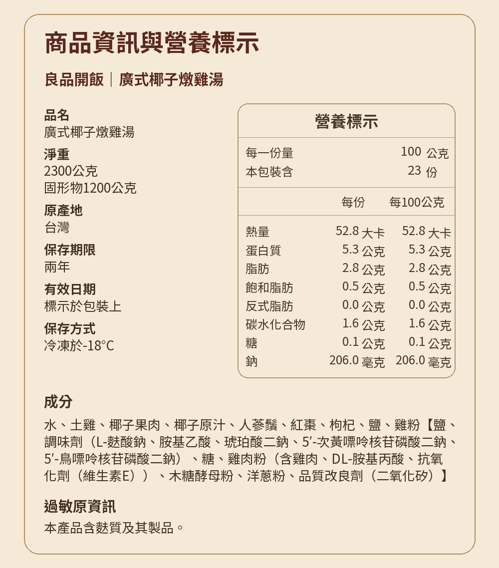 【吉慶嶺南】粵味三味開春宴 詳介04