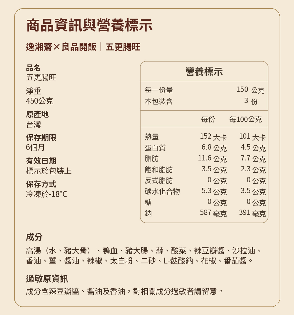 【蜀錦迎祥】川味七味富貴宴 詳介13
