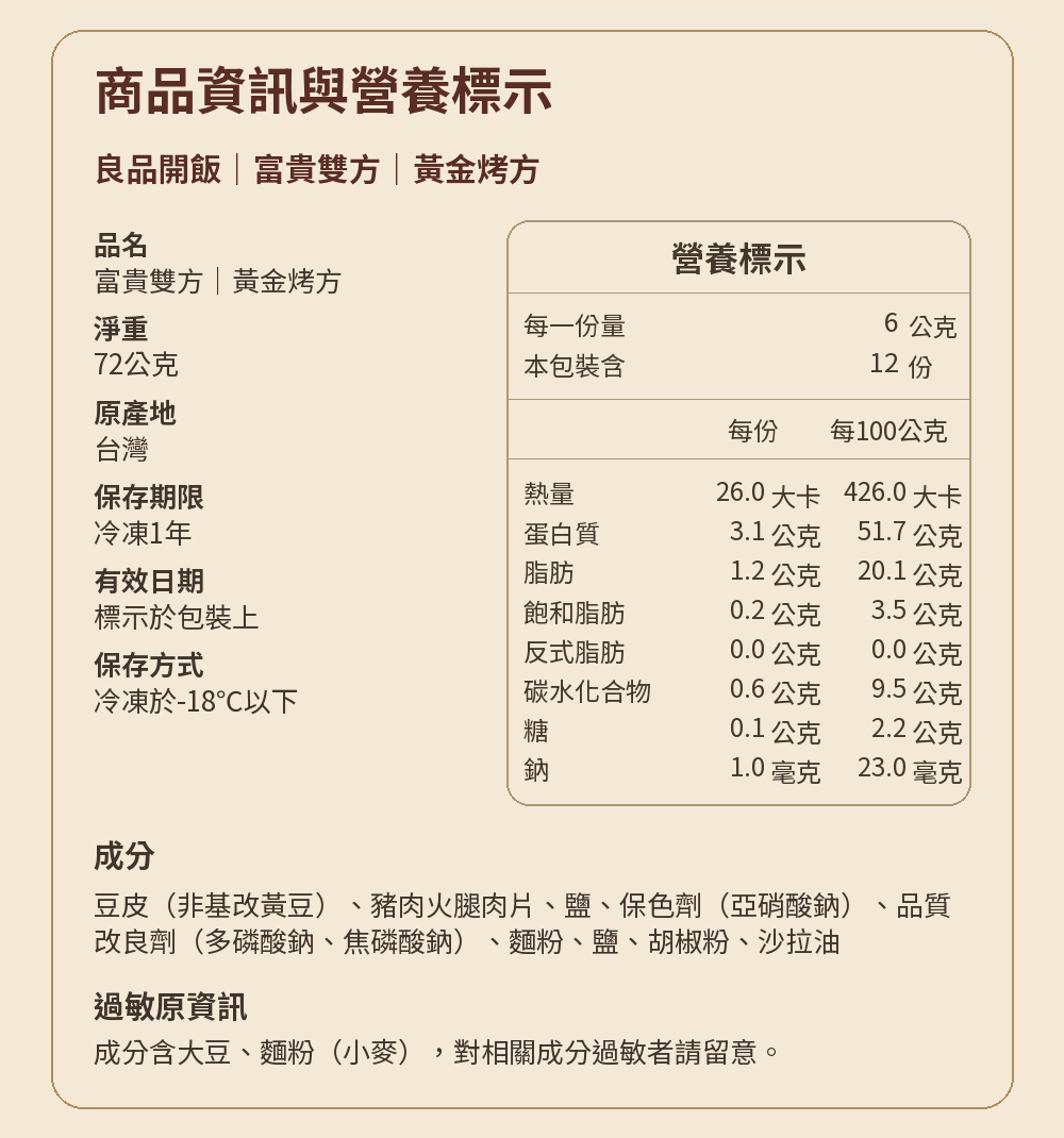 【金玉滿堂】江浙八味御膳宴 詳介13